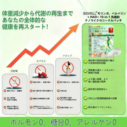 🌿公式旗艦店 /BSWELL®＆NAD+ 10-in-1 ナノ強化フォーミュラ — 肥満、肌のたるみ、糖尿病、睡眠時無呼吸症候群、関節の悩み、その他健康上の懸念にアプローチ🌟