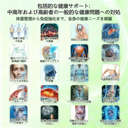 🌿公式旗艦店 /BSWELL®＆NAD+ 10-in-1 ナノ強化フォーミュラ — 肥満、肌のたるみ、糖尿病、睡眠時無呼吸症候群、関節の悩み、その他健康上の懸念にアプローチ🌟